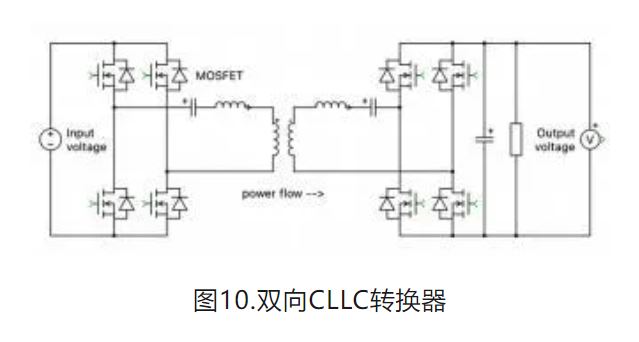 6個技術(shù)點，帶您理解用于電池儲能系統(tǒng)的 DC-DC 功率轉(zhuǎn)換拓撲結(jié)構(gòu)