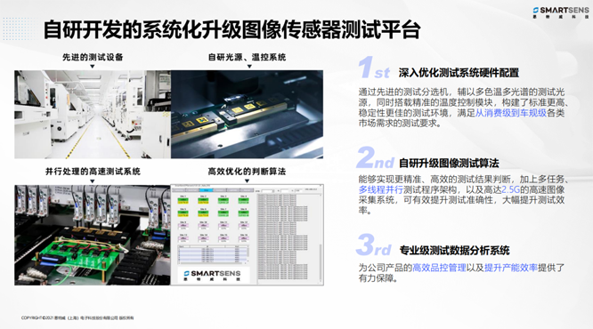 針對安防、車載電子、手機(jī)及機(jī)器視覺，思特威發(fā)布多款CIS新品