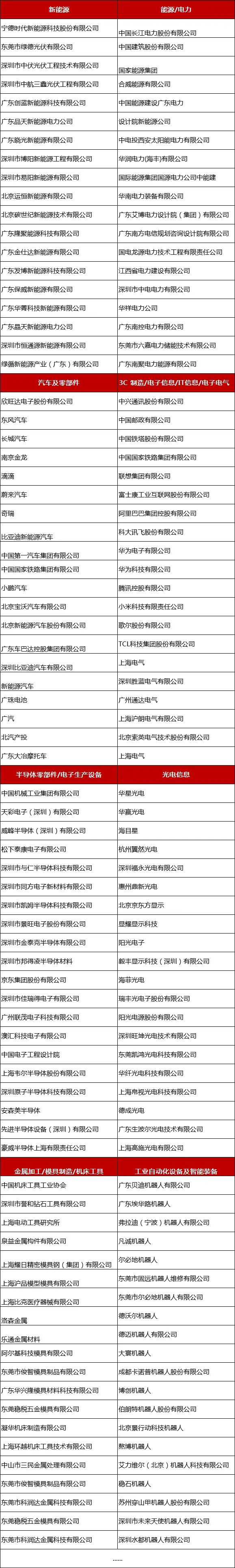 2024全數(shù)會從深圳出發(fā)，引領(lǐng)全球數(shù)字經(jīng)濟產(chǎn)業(yè)新風向標，預約免費門票！