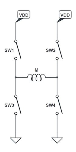 使用互補(bǔ)PWM、擊穿和死區(qū)時(shí)間的 H 橋直流電機(jī)控制
