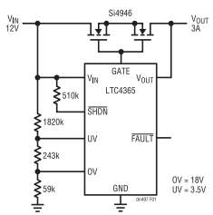 為敏感電路提供過壓及電源反接保護！