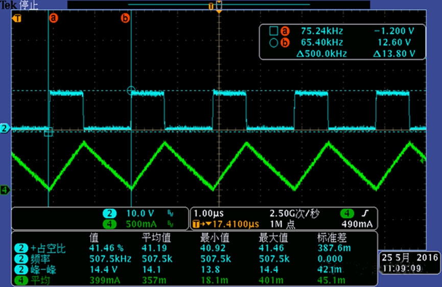 開關(guān)電源的工作模式CCM、BCM、DCM