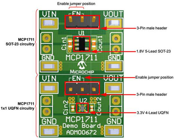 低Iq LDO 對可穿戴設(shè)備實(shí)現(xiàn)長電池壽命有多重要？