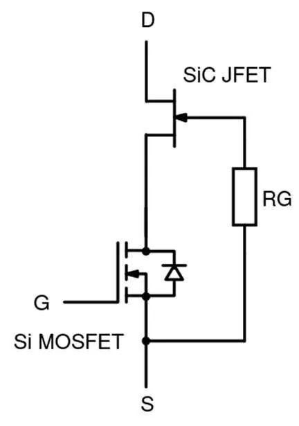 還沒使用SiC FET？快來看看本文，秒懂SiC FET性能和優(yōu)勢！