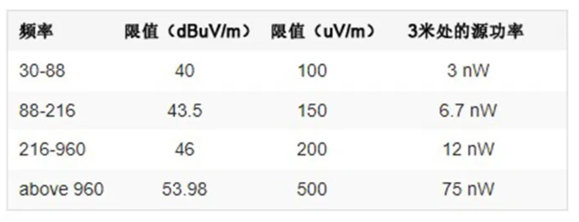 注意！這兩種三相電源濾波器的選擇有竅門(mén)！