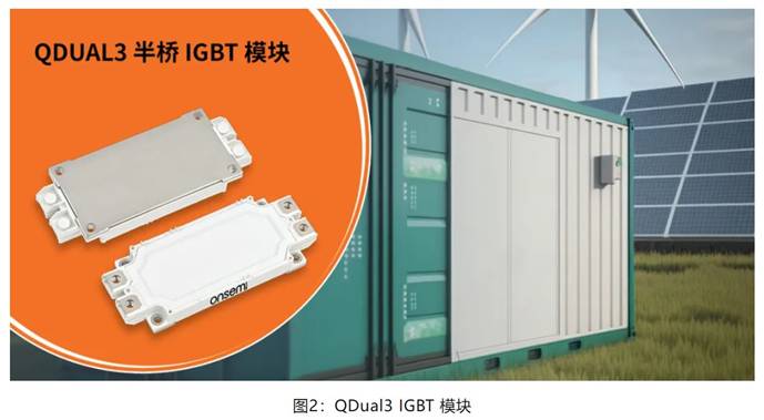 在逆變器應(yīng)用中提供更高能效，這款I(lǐng)GBT模塊了解一下