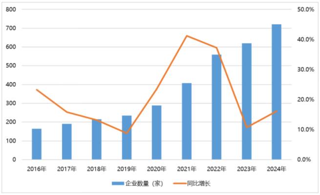 電子元器件行業(yè)迎新機遇，CEF深圳展共謀電子行業(yè)未來藍圖
