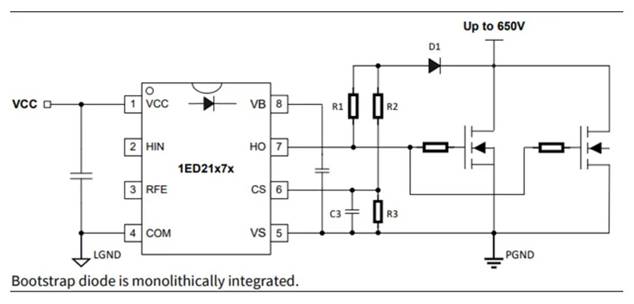 驅(qū)動電路設(shè)計（七）——自舉電源在5kW交錯調(diào)制圖騰柱PFC應用