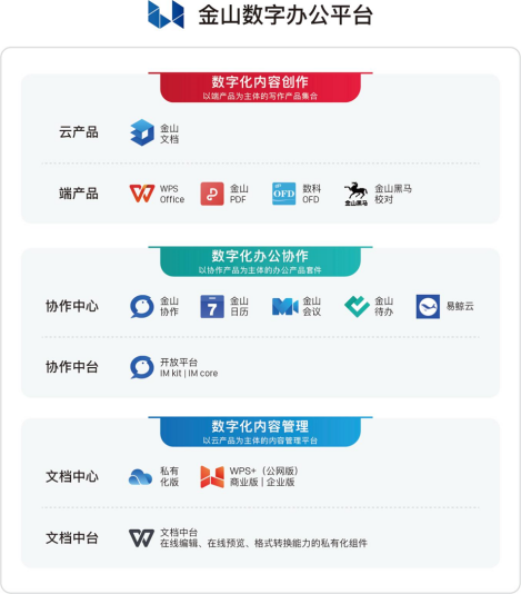 CITE2023提前探展：數(shù)千項(xiàng)科技新品亮相！