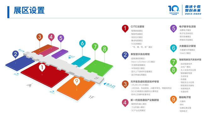 全球消費電子產(chǎn)業(yè)往何處去？CITE2022中看門道！
