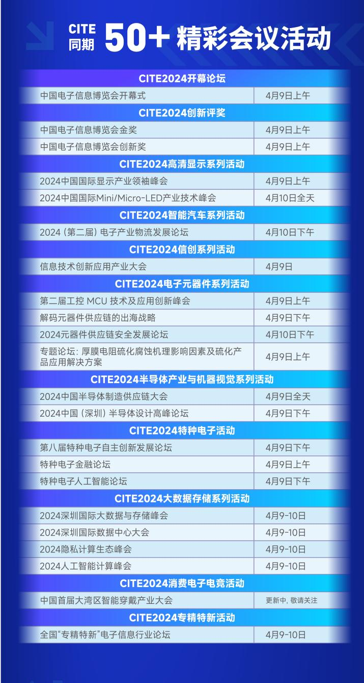 華為、中芯國際亮相，大灣區(qū)迎來“新”風(fēng)潮！