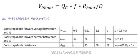 驅(qū)動電路設(shè)計（七）——自舉電源在5kW交錯調(diào)制圖騰柱PFC應用