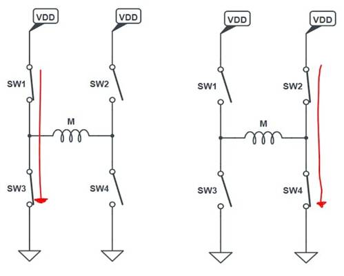 使用互補(bǔ)PWM、擊穿和死區(qū)時(shí)間的 H 橋直流電機(jī)控制