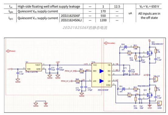 驅(qū)動電路設(shè)計（七）——自舉電源在5kW交錯調(diào)制圖騰柱PFC應用