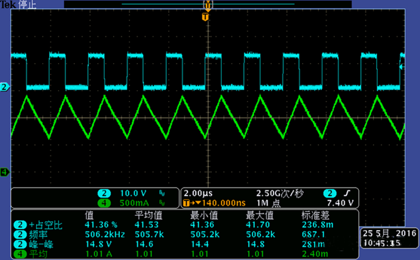 開關(guān)電源的工作模式CCM、BCM、DCM