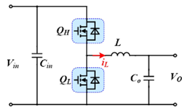 650V 60mΩ SiC MOSFET高溫性能測(cè)試對(duì)比，國(guó)產(chǎn)器件重載時(shí)溫度更低