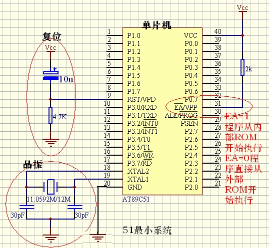 單片機(jī)最小系統(tǒng)詳解，你要知道的都在這里了