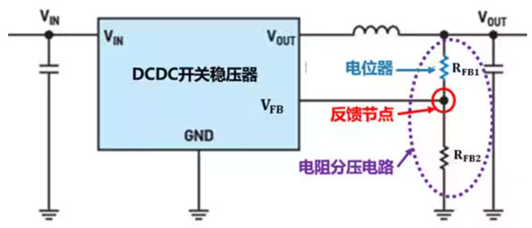 DC－DC開(kāi)關(guān)穩(wěn)壓器輸出電壓的動(dòng)態(tài)調(diào)整：一個(gè)小妙招兒，幫你實(shí)現(xiàn)！
