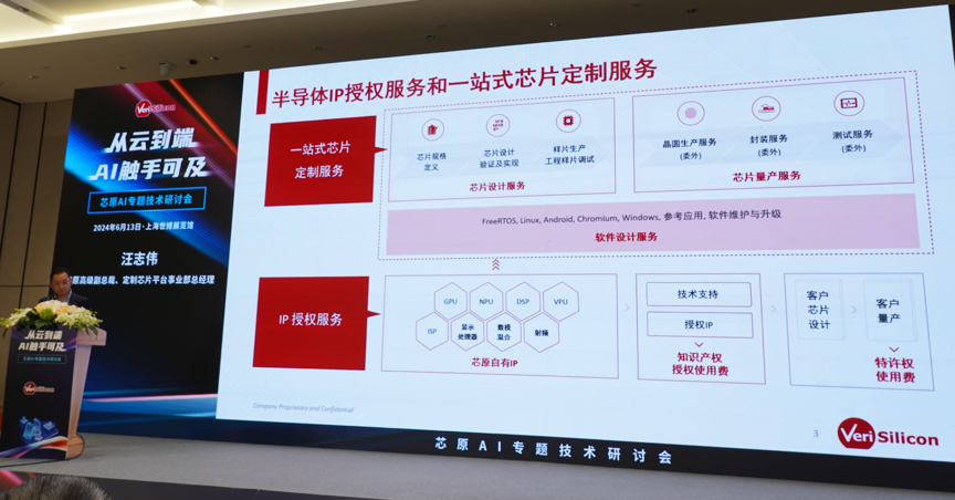 芯原汪志偉：芯原IP、平臺、軟件整套解決方案，助力AIGC算力進一步升級