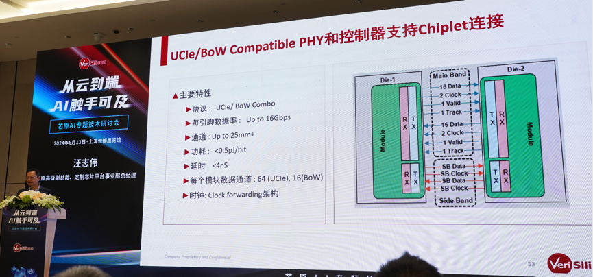 芯原汪志偉：芯原IP、平臺、軟件整套解決方案，助力AIGC算力進一步升級