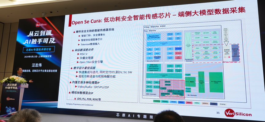 芯原汪志偉：芯原IP、平臺、軟件整套解決方案，助力AIGC算力進一步升級
