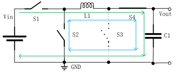 【干貨】強(qiáng)大的4開(kāi)關(guān)升降壓BOB電源，可升可降、能大能小