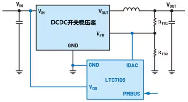 DC－DC開(kāi)關(guān)穩(wěn)壓器輸出電壓的動(dòng)態(tài)調(diào)整：一個(gè)小妙招兒，幫你實(shí)現(xiàn)！