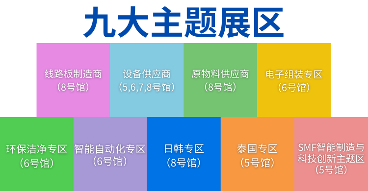 國(guó)際電子電路（深圳）展覽會(huì)HKPCA Show下周三開幕，會(huì)議大咖云集，精彩議題搶先揭曉