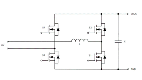 為什么超大規(guī)模數(shù)據(jù)中心要選用SiC MOSFET？