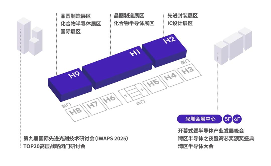 灣芯展2025預登記啟動！10月深圳共襄半導體盛宴