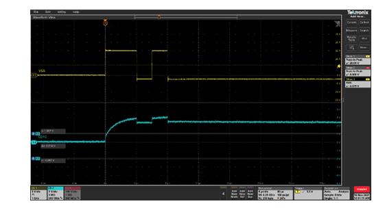 SiC MOSFET替代Si MOSFET,只有單電源正電壓時(shí)如何實(shí)現(xiàn)負(fù)壓？