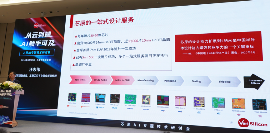 芯原汪志偉：芯原IP、平臺、軟件整套解決方案，助力AIGC算力進一步升級