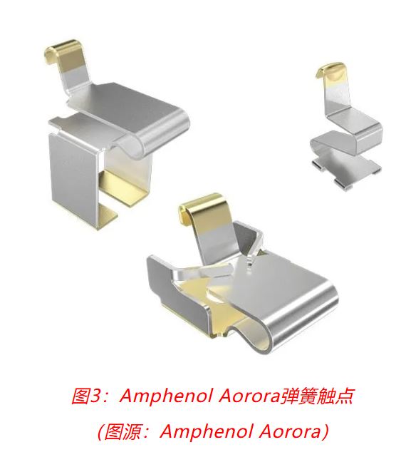 小角色，大作用：汽車信息娛樂系統(tǒng)中，不可或缺的連接器