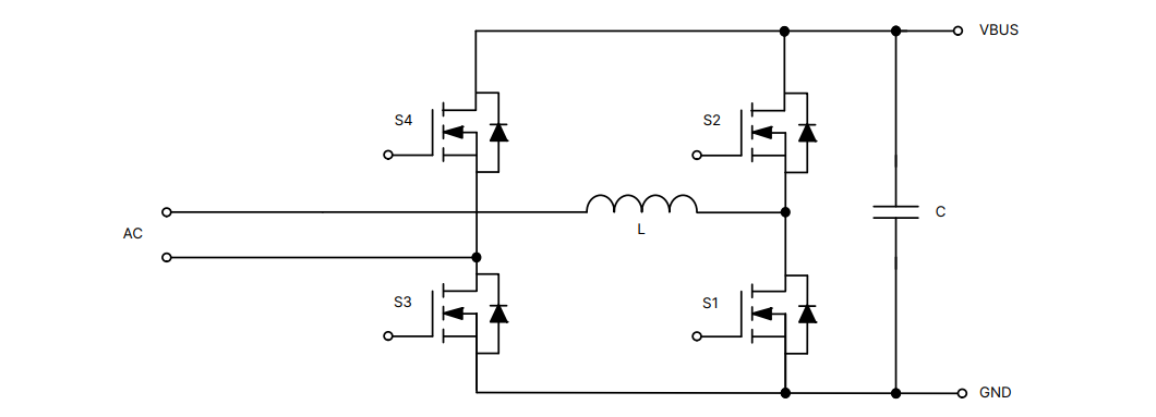 SiC MOSFET技術(shù)賦能AI數(shù)據(jù)中心，實(shí)現(xiàn)電源轉(zhuǎn)換能效質(zhì)的飛躍