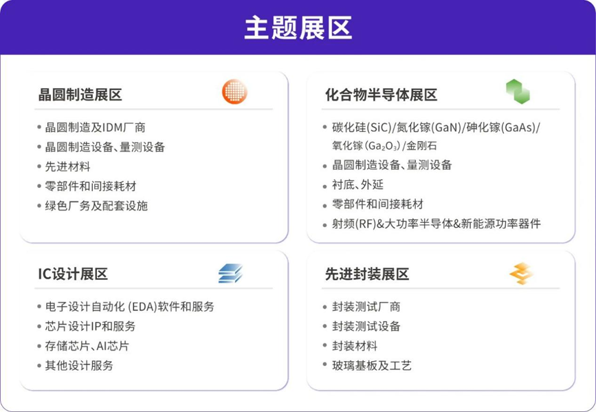 灣芯展2025預登記啟動！10月深圳共襄半導體盛宴