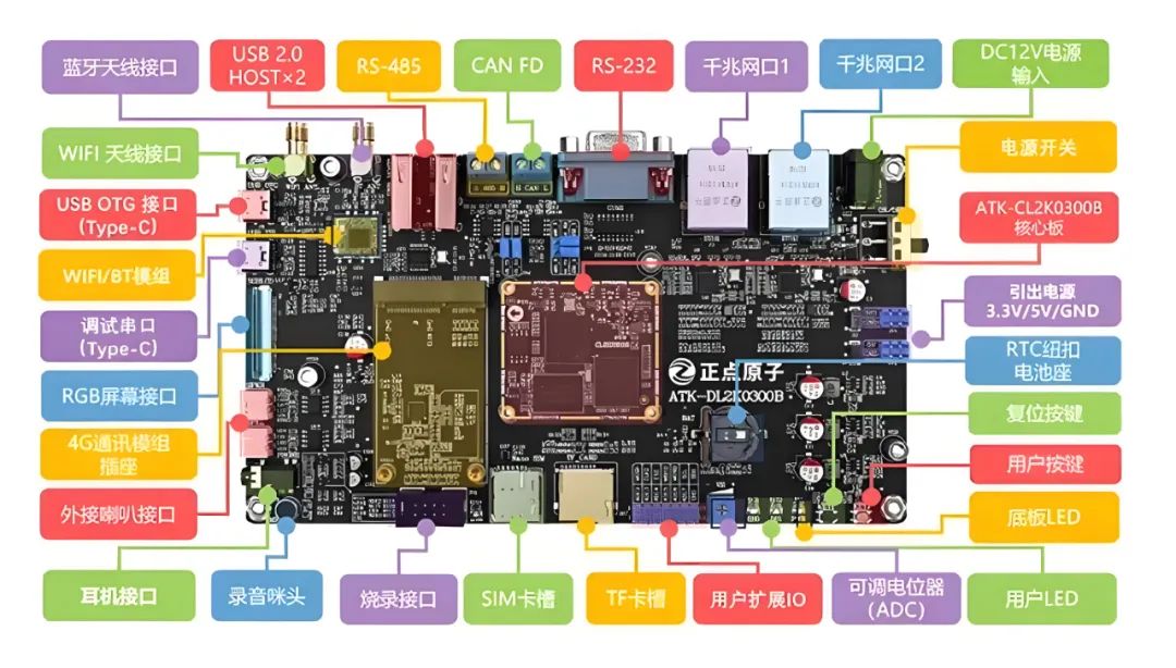破局者登場(chǎng)！中國(guó)芯企"逆向突圍"造90%性能怪獸，ARM斷供反成催化劑？