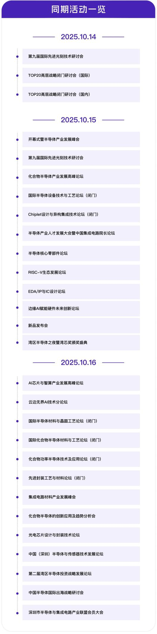 灣芯展2025預登記啟動！10月深圳共襄半導體盛宴