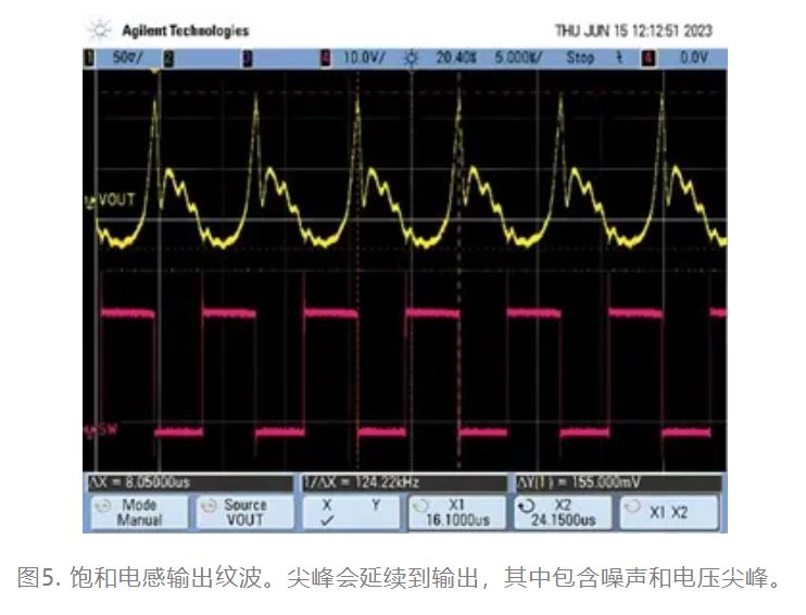 為什么我的電源會(huì)出現(xiàn)振鈴和過(guò)熱？