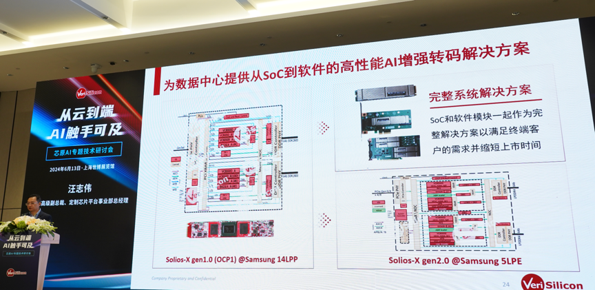 芯原汪志偉：芯原IP、平臺、軟件整套解決方案，助力AIGC算力進一步升級