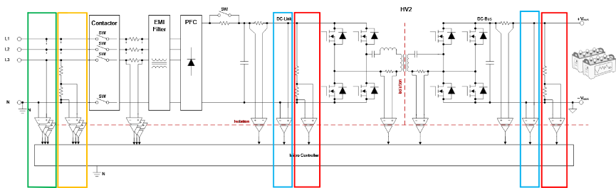 借助隔離式電壓檢測(cè)，實(shí)現(xiàn)功率轉(zhuǎn)換與電機(jī)控制效率飛躍