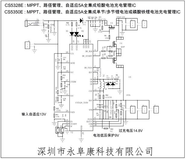 CS5350/CS5328 太陽(yáng)能板供電鉛酸蓄電池、磷酸鐵鋰電池、鋰電池充電管理IC系列