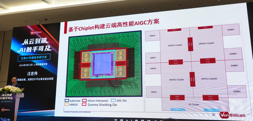 芯原汪志偉：芯原IP、平臺、軟件整套解決方案，助力AIGC算力進一步升級