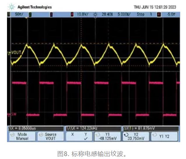 為什么我的電源會(huì)出現(xiàn)振鈴和過(guò)熱？