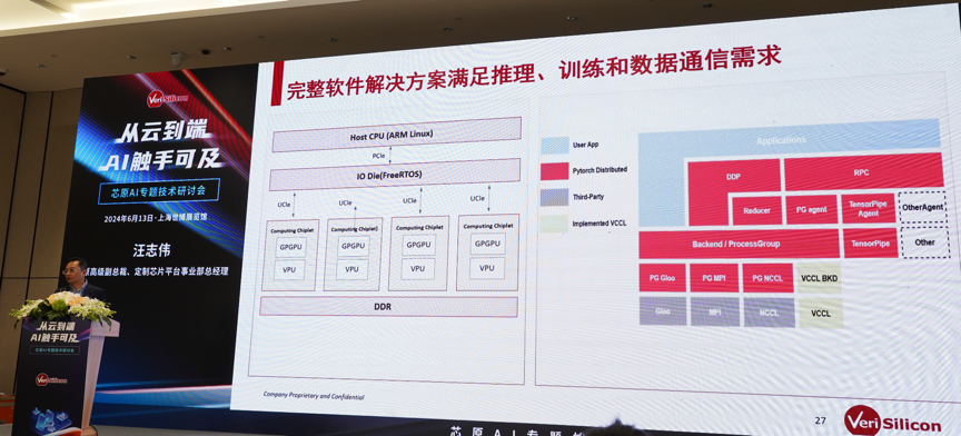 芯原汪志偉：芯原IP、平臺、軟件整套解決方案，助力AIGC算力進一步升級
