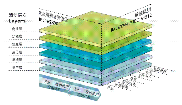 熄燈不停產(chǎn)，這樣的超級(jí)工廠(chǎng)是如何打造出來(lái)的？