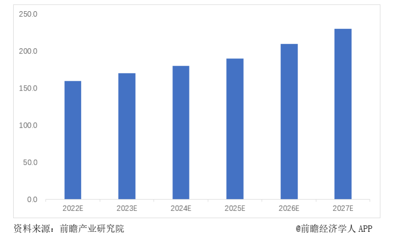 基礎(chǔ)設(shè)施數(shù)字化正當(dāng)時(shí)，兆易創(chuàng)新與信馳科技共同推進(jìn)燃?xì)馕锫?lián)網(wǎng)發(fā)展