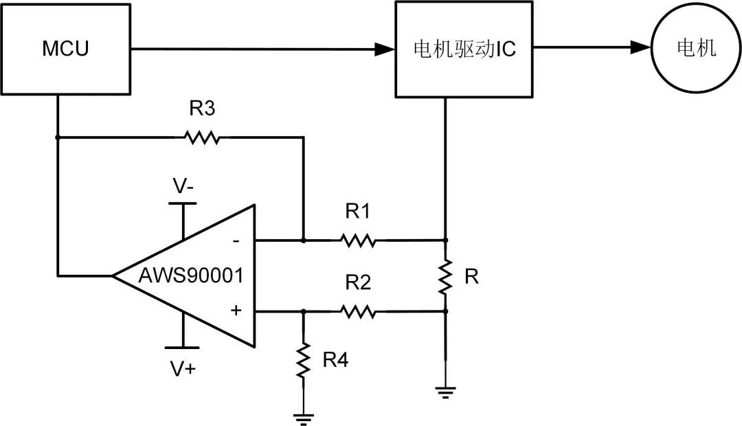 艾為電子：鼎鼎大名的運(yùn)算放大器，你知多少？