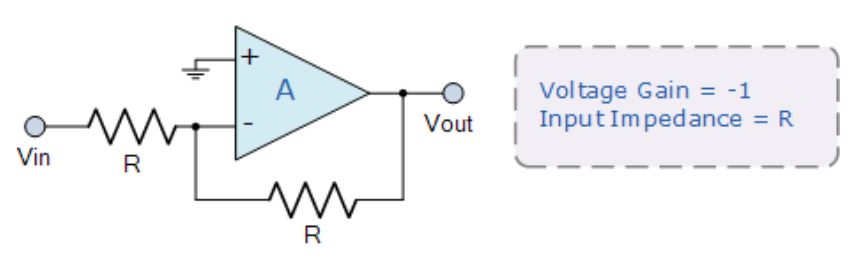 運(yùn)算放大器的8種應(yīng)用電路，您都了解嗎？
