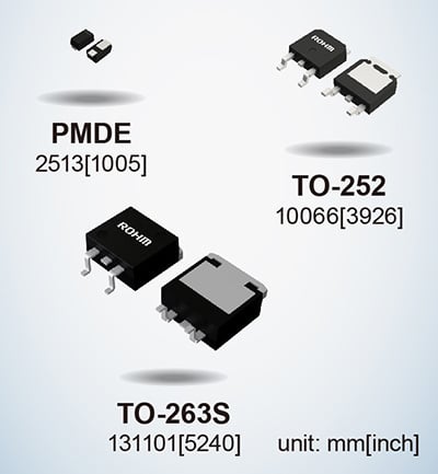 ROHM 的 SBD。圖片由ROHM提供  效率需要較低的正向電壓，但是，這會導(dǎo)致較高的反向電流，這可能會導(dǎo)致二極管擊穿——一種稱為熱失控的現(xiàn)象。   ROHM 的系列具有低正向電壓特性，同時保持低反向電流以避免熱失控并提高效率。  該系列旨在提供交流到直流的整流，使其在消費電子產(chǎn)品中得到應(yīng)用。  SBD 中的 Si 與 SiC 與 GaN  盡管硅具有適用于功率器件應(yīng)用中的保護和整流的材料特性，但硅基二極管已經(jīng)達(dá)到其理論極限。   這些限制使其難以滿足高阻斷電壓、低開關(guān)損耗和高開關(guān)速度等高功率應(yīng)用所需的穩(wěn)健和高效性能要求。   另一方面，SiC 等寬帶隙材料可提供更快的開關(guān)容量并降低功率損耗。  制造肖特基勢壘二極管的研究人員也希望利用 GaN?；?GaN 的肖特基勢壘二極管可以在更高的頻率下運行，同時在功率轉(zhuǎn)換器中保持低功率損耗。   研究人員注意到，  GaN 異質(zhì)結(jié)構(gòu)中的二維電子氣(2DEG) 具有高濃度和高遷移率。因此，研究人員有動力在電力電子設(shè)備的高功率應(yīng)用中開發(fā) GaN。  氮化鎵基肖特基勢壘二極管的研究  已經(jīng)有一些研究實驗旨在開發(fā)用于 SBD 的 GaN。這些實驗通常旨在提高材料質(zhì)量和性能。   在中國南京大學(xué)先進光子與電子材料重點實驗室進行的一項這樣的實驗產(chǎn)生了關(guān)于 GaN SBD 的新發(fā)現(xiàn)。   研究人員制造了一種基于 GaN 的 SBD，其擊穿電壓為 10.6 KV，功率品質(zhì)因數(shù)（或 PFoM）超過 3.8 GW/cm2。憑借這一成果，研究人員發(fā)現(xiàn)基于 GaN 的 SBD 可能適用于超高壓應(yīng)用。