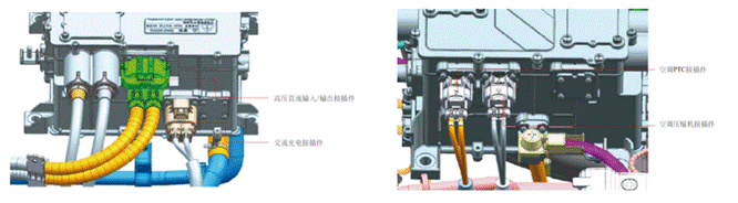 800V架構(gòu)下，給連接器帶來了哪些“改變”？